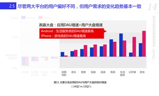 Opera Mini與199IT 移動瀏覽器及互聯網數據服務的協同生態
