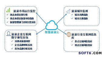 海量數據賦能 專注互聯網大數據技術，用知識驅動計算機理解世界